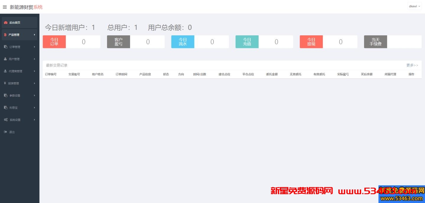 最新微交易源码